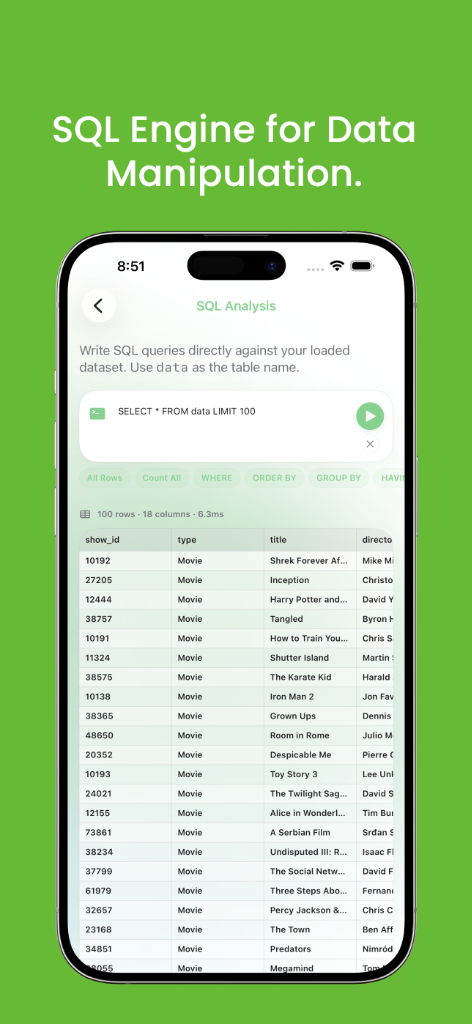 SQL Interface
